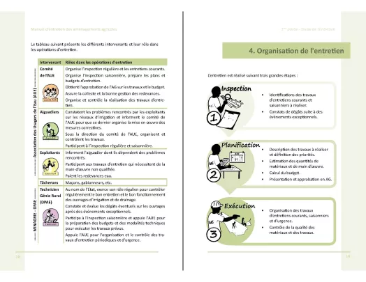 Organisation de l'entretien